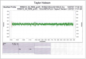 Fig 5. Profilometer trace of disc surface superfinished with plastic media.