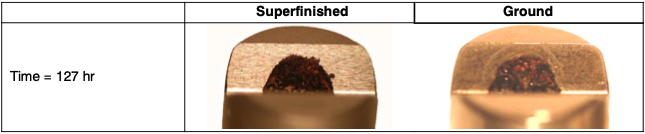 Figure 6. View 2 - Photograph of the superfinished (L) and ground V-Block (R) Surface after 127 hours