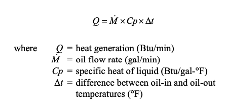 Q = M ×Cp×Δt - REM Surface Engineering