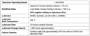 Table 2: Test parameters for the Rolling/Sliding Contact Fatigue (R/SCF) test.