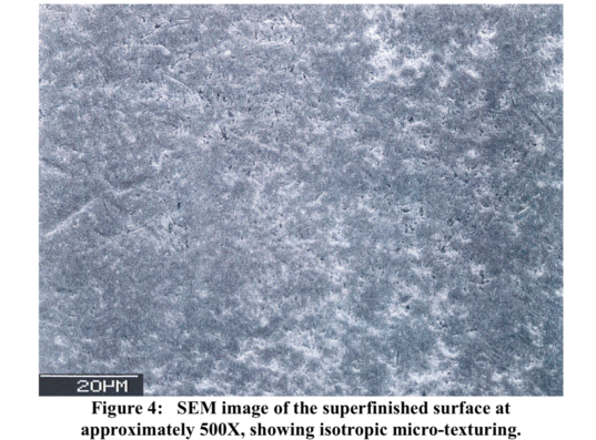 The Capacity of Superfinished Vehicle Components to Increase Fuel Economy