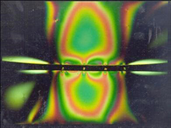 Heat Map
