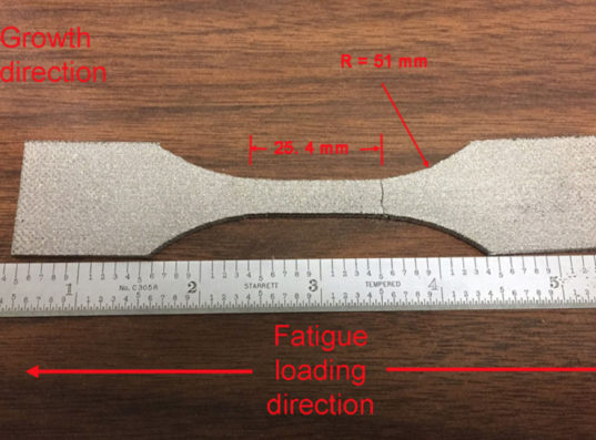 Surface Treatment of Powder-Bed Fusion Additive Manufactured Metals for Improved Fatigue Life