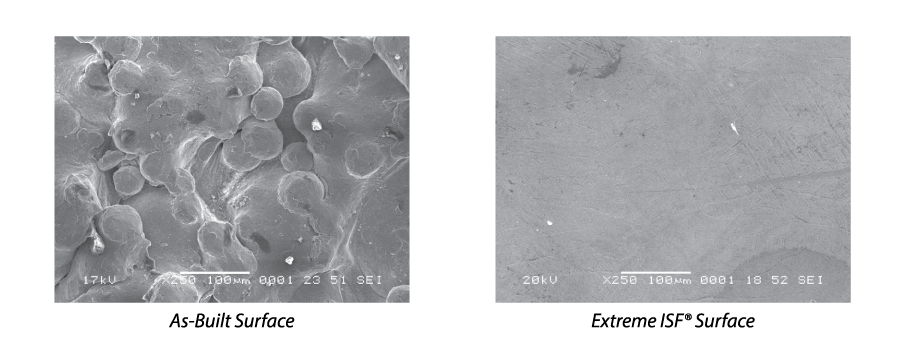 Exreme-ISF-surface-1-and-2