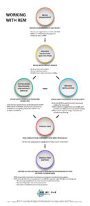 Engagement-Map-Web-Page-2023