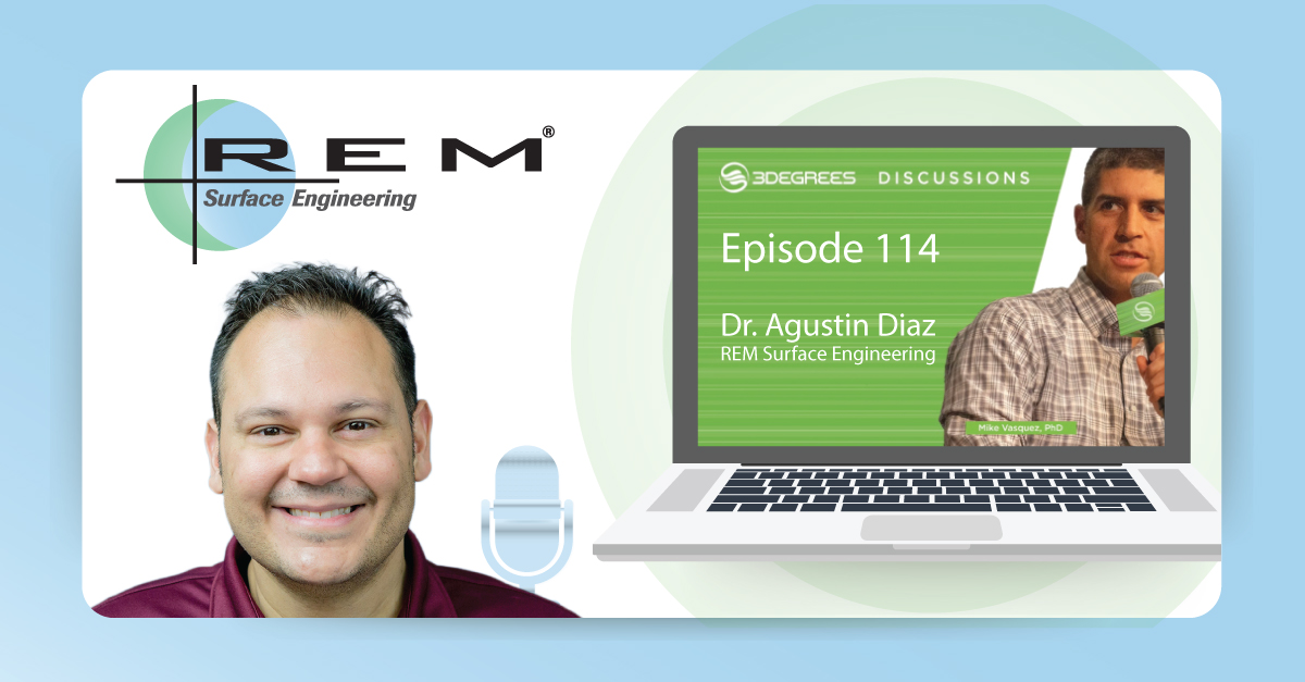Agustin-3Degrees-Podcast