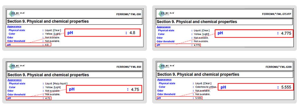 Figure 1: Excerpts from REM SDS’s of common gear processing chemistries, highlighting their respective pH values.