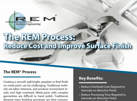 REM Process - Decorative