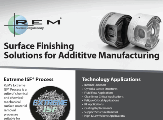 Surface Finishing Solutions for Additive Manufacturing